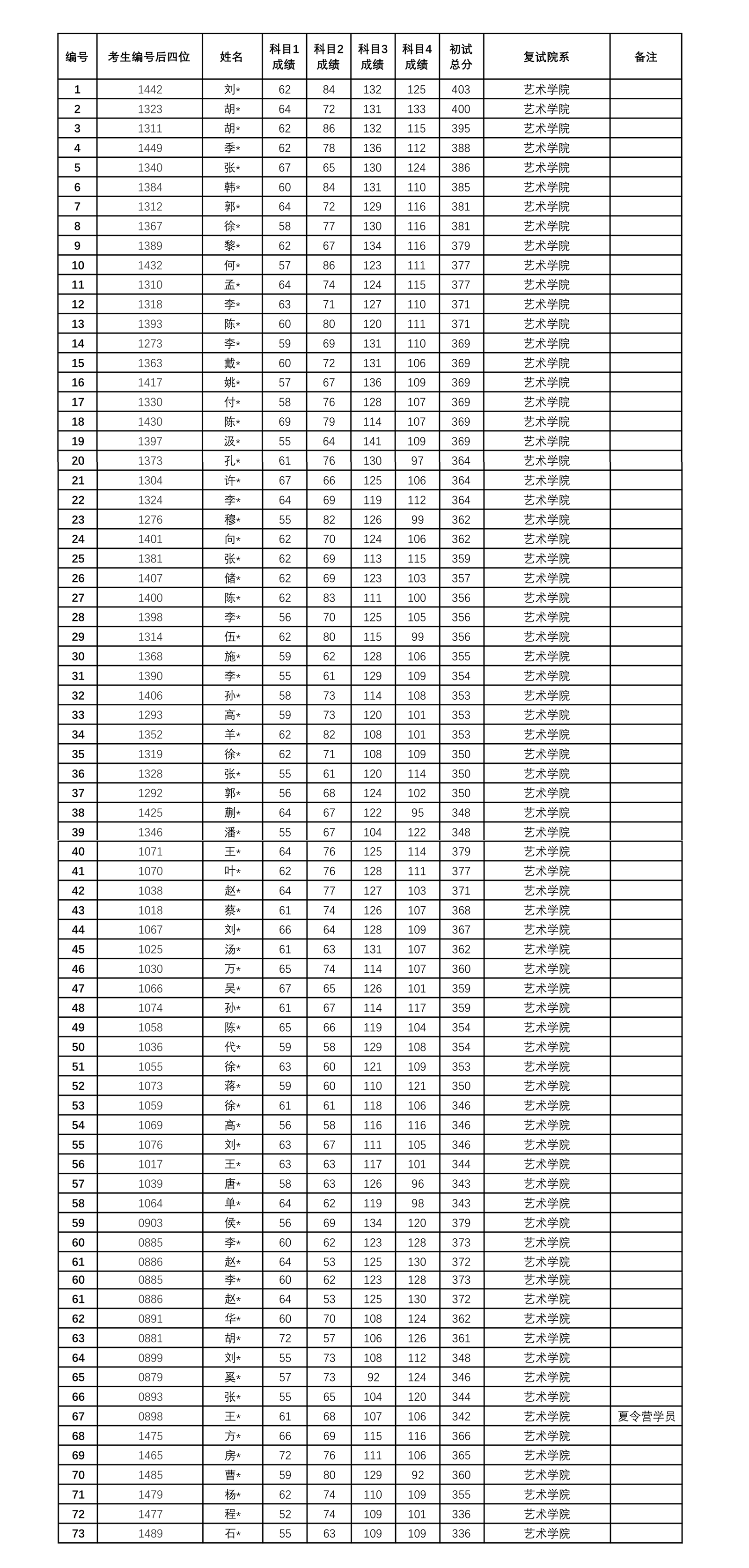 47156c337daf8eceb10d055ba79f968c.png 47156c337daf8eceb10d055ba79f968c.png